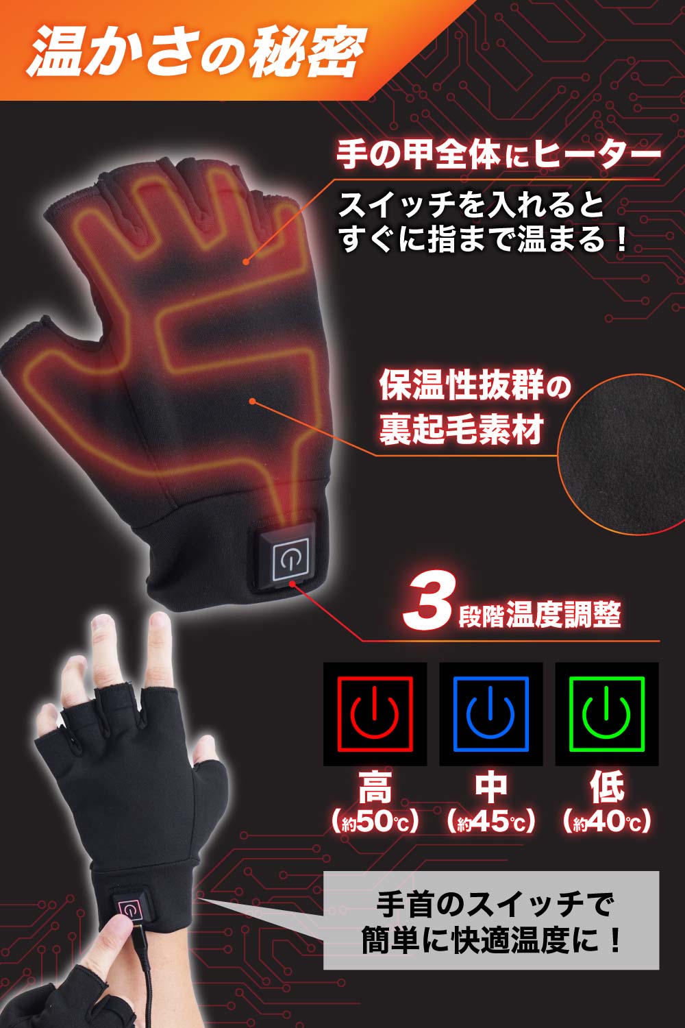 手の甲全体が温まる