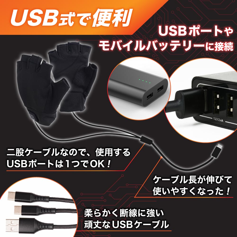 USB式の便利なポイント
